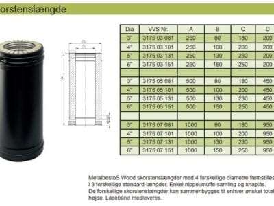Stålskorsten 3" isoleret 1.meter til pilleovn 80mm.